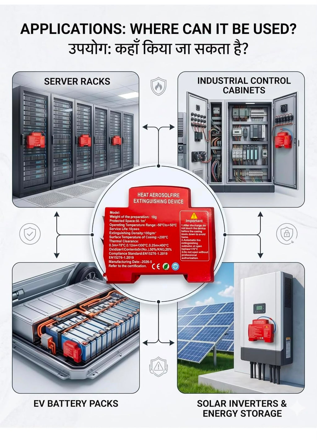 Heat Aerosol Fire Extinguishing Device | Automatic Fire Suppression System | Electrical Panel & Battery Fire Protection | 10g Aerosol Fire Extinguisher