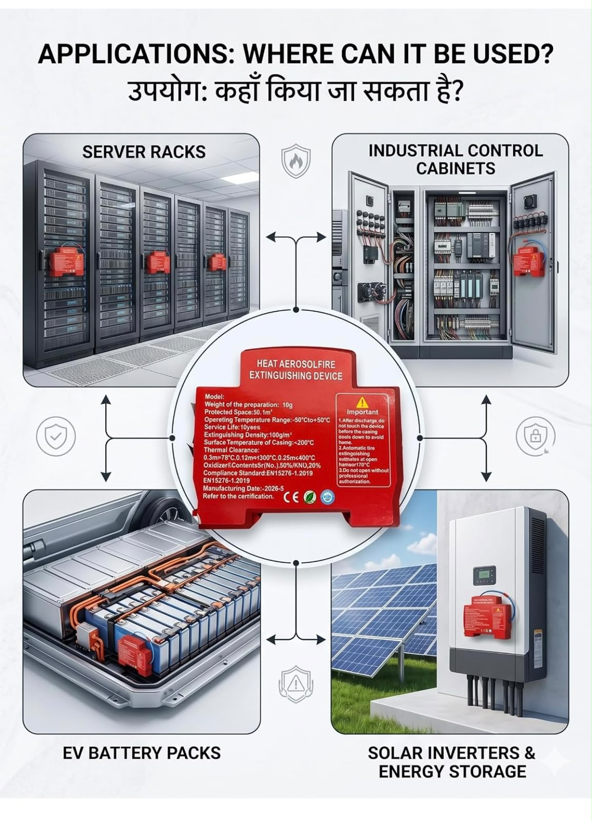 Heat Aerosol Fire Extinguishing Device | Automatic Fire Suppression System | Electrical Panel & Battery Fire Protection | 10g Aerosol Fire Extinguisher